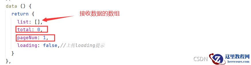 Vue+ElementUI如何实现分页功能查询mysql数据