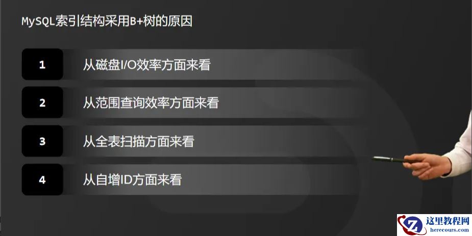 MySQL索引结构采用B+树的问题怎么理解