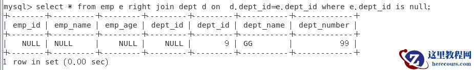 MySQL中JOIN怎么用