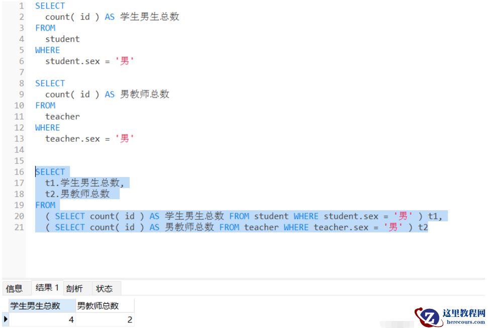 Mysql联表查询的特点是什么