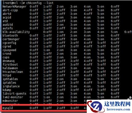 linux怎样查看mysql是否启动
