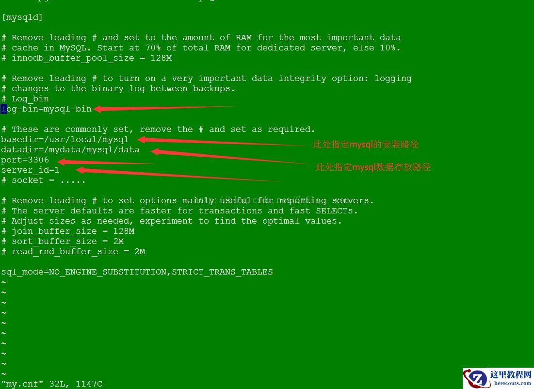 Linux怎么安装mysql默认配置文件位置