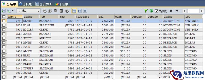 Mysql怎么实现全外连接