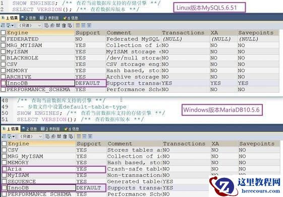 MySQL存储引擎怎么理解