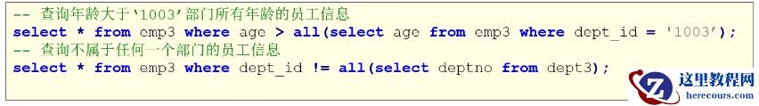 Mysql子查询关键字如何使用
