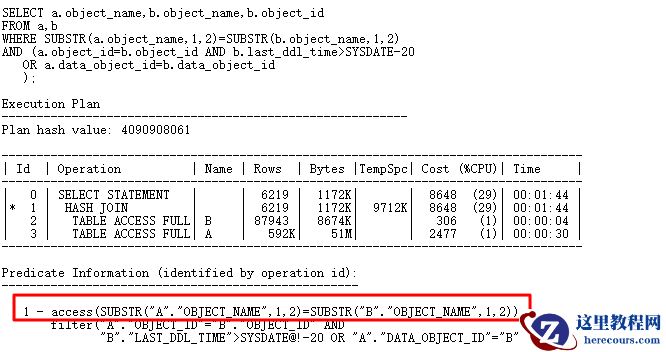 解决CBO的SQL优化问题（图文详解）