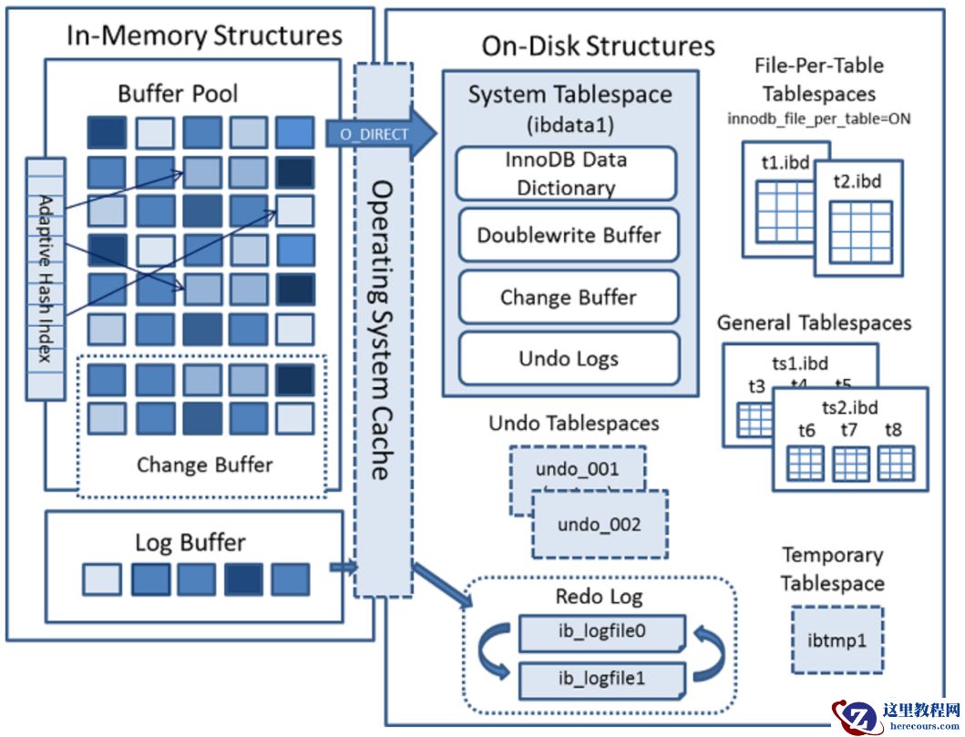 image-20220515212711508