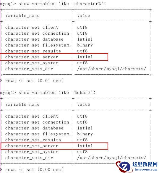 关于数据库中架构的相关介绍