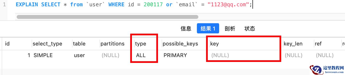 MySQL细数发生索引失效的情况实例分析