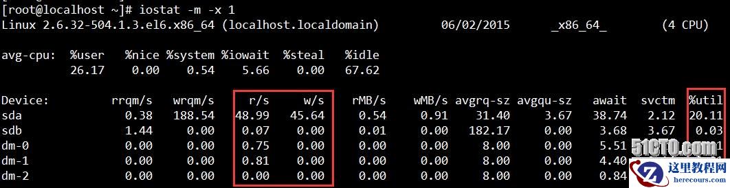 1.png wKiom1VtPSXTsI4zAAMkfVf2r-I743.jpg