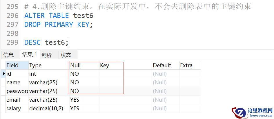 MySQL约束知识点实例分析