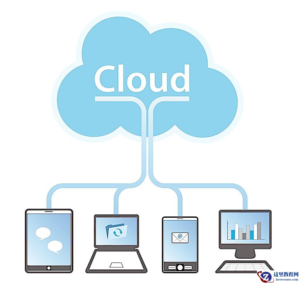 mysql对象信息实例用法汇总
