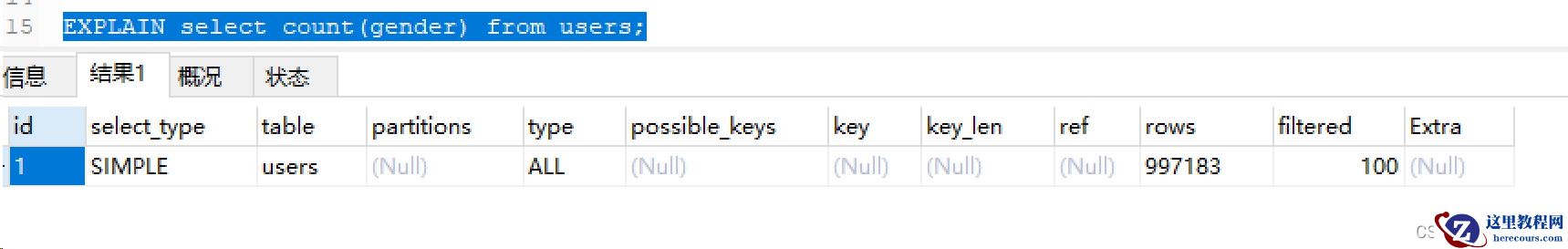 MySQL中count(*)、count(1)、count(col)的区别是什么