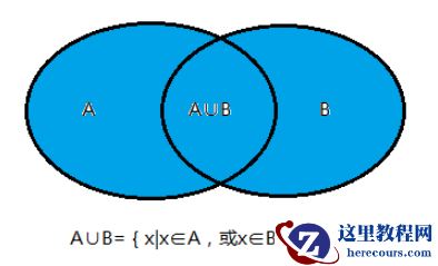 mysql全连接和oracle全连接查询的区别是什么