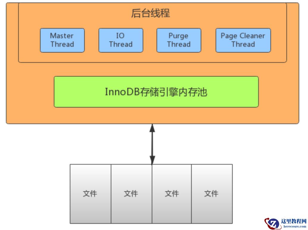 image-20220515214958395