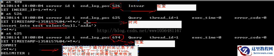 关于mysql性能优化问题的整理