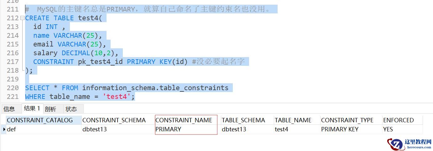 MySQL约束知识点实例分析