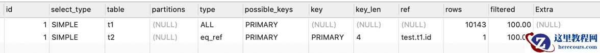 MySQL中join语句如何优化
