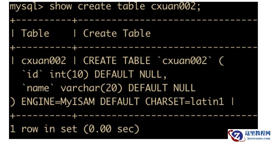 通过47 张图带你 MySQL 进阶