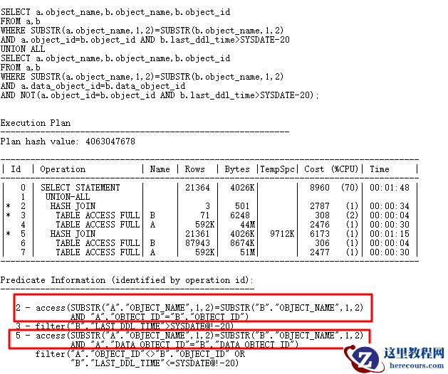 解决CBO的SQL优化问题（图文详解）