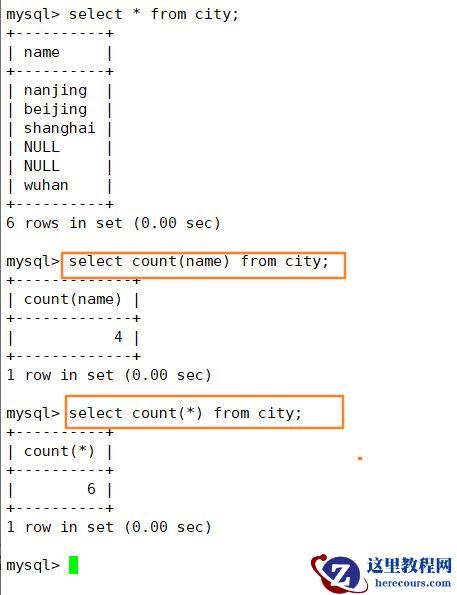 MySQL中sql语句有哪些