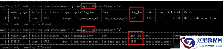 MySQL索引及优化的知识点有哪些