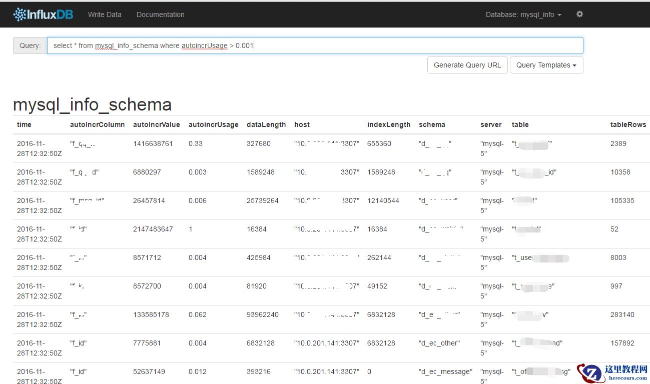 监控MySQL的同时收集表信息代码详解(图文)