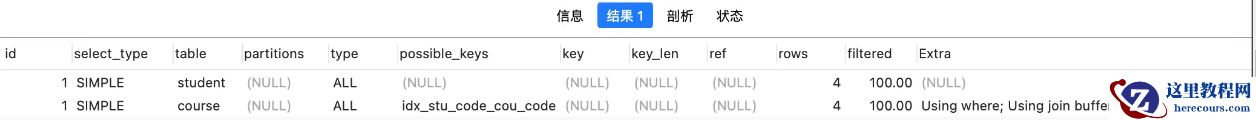 Mysql表连接的执行流程是什么