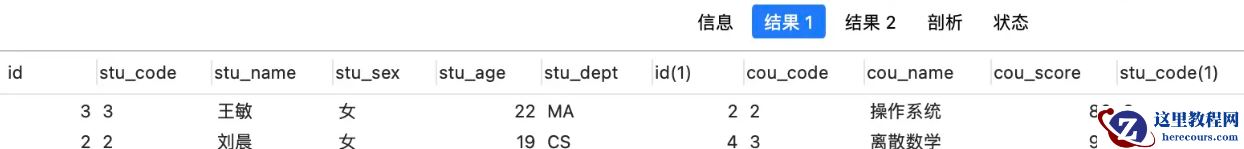 Mysql表连接的执行流程是什么