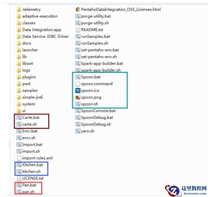 Docker容器怎么迁移Oracle到MySQL