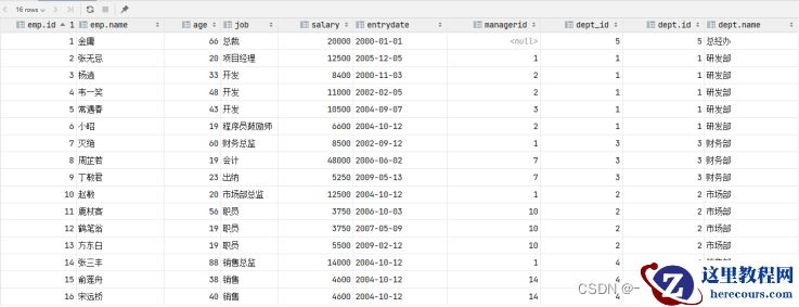 watermark,type_d3F5LXplbmhlaQ,shadow_50,text_Q1NETiBA5LiA5Liq54Ot54ix57yW56iL55qE5bCP55m955m9,size_14,color_FFFFFF,t_70,g_se,x_16