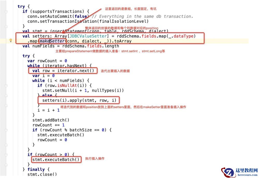怎么让spark sql写mysql时支持update操作