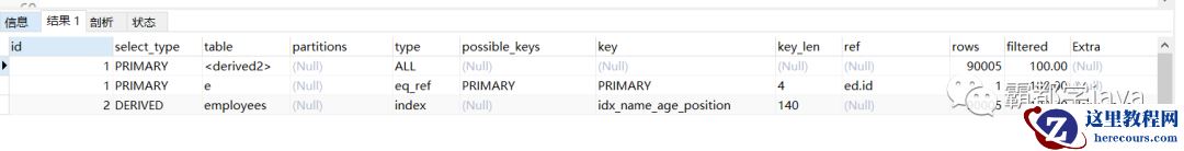 最详细的 MySQL 执行计划和索引优化!