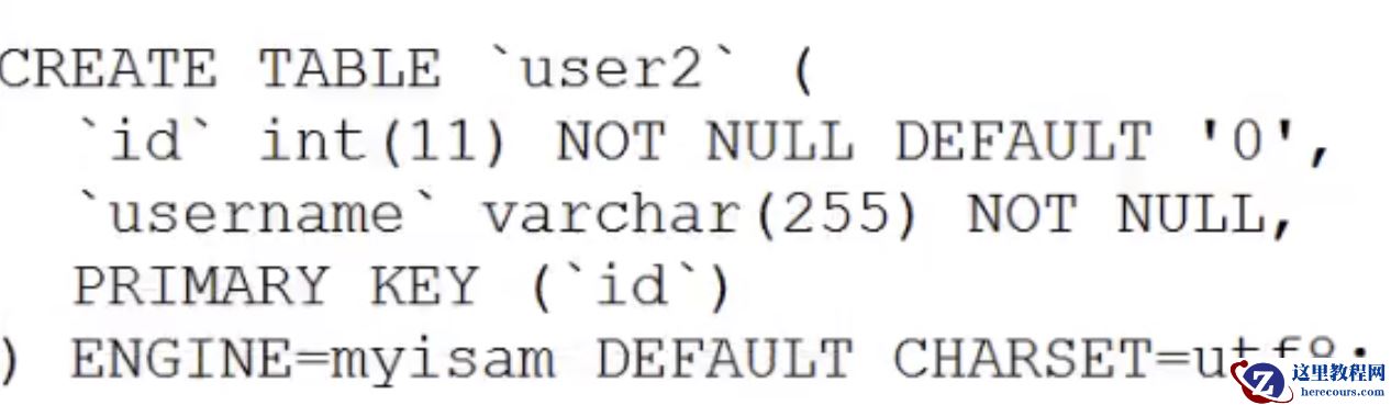 mysql索引为什么快