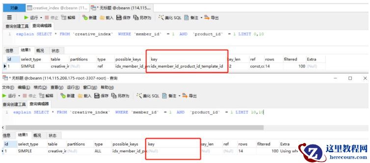 mysql中limit查询方法怎么使用