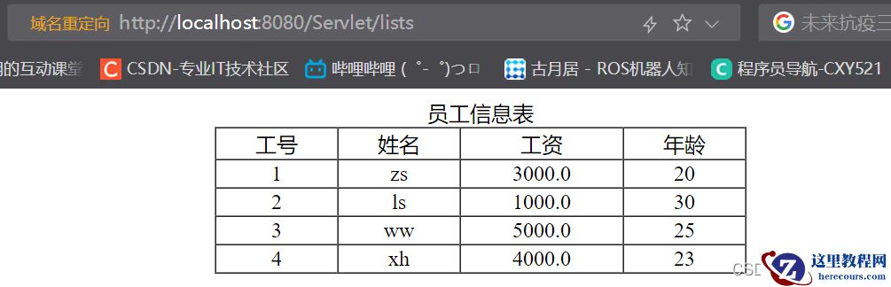 如何使用JavaWeb实现显示mysql数据库数据
