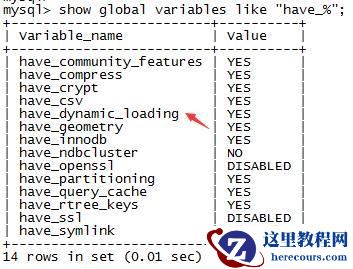mysql innodb异常怎么处理