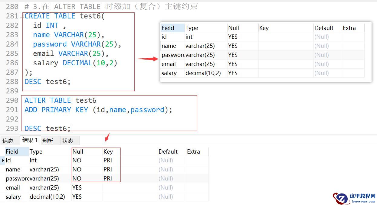 MySQL约束知识点实例分析