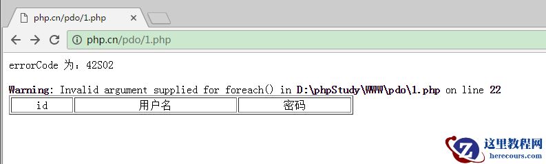 errorCode()如何使用?errorCode()实例用法总结