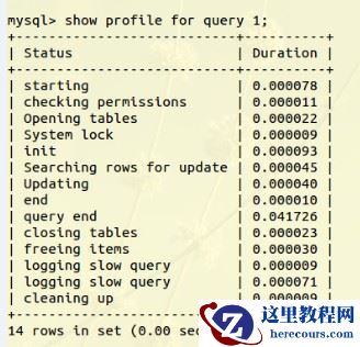 对mysql语句的性能分析与优化