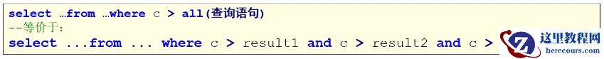 mysql子查询关键字如何使用