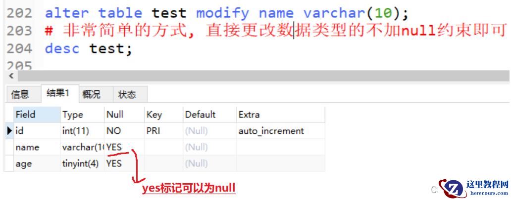 mysql的DML进阶、分页查找、SQL约束及多表操作方法