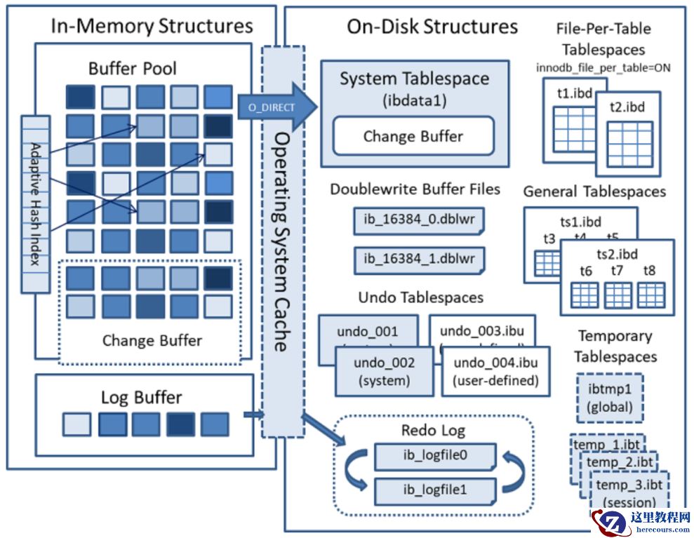 image-20220515214541979