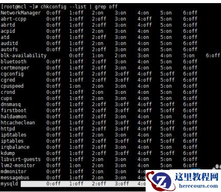 linux怎样查看mysql是否启动