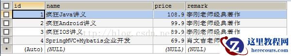 Mysql怎么修改字段类型、长度及添加删除列