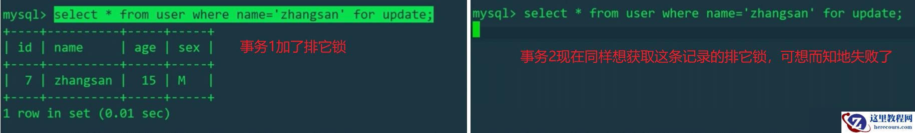 MySQL的表级锁,行级锁,排它锁和共享锁是什么