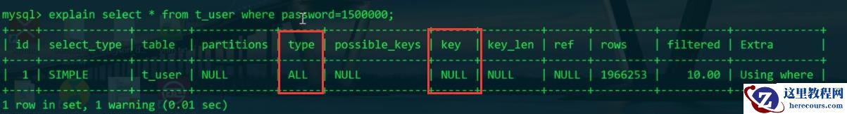MySQL慢日志查询实例分析