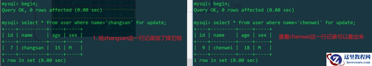 MySQL的表级锁,行级锁,排它锁和共享锁是什么