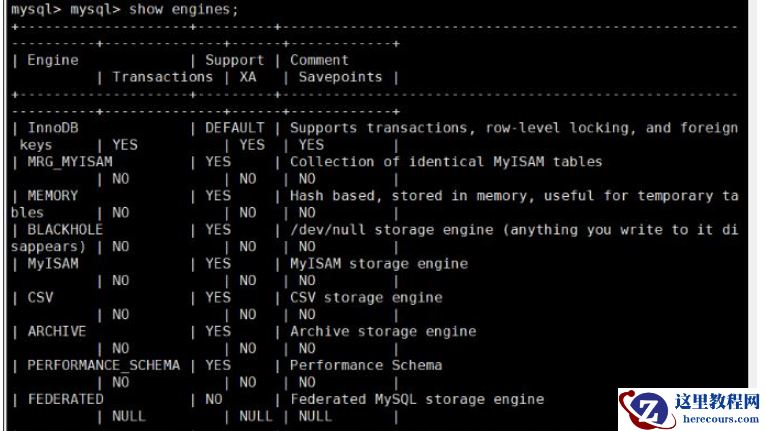 mysql事务与存储引擎实例分析