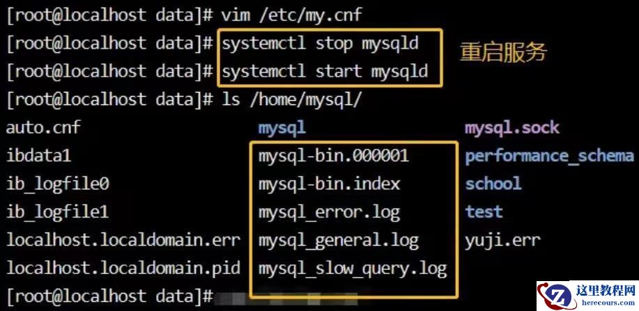 MySQL日志管理怎么配置